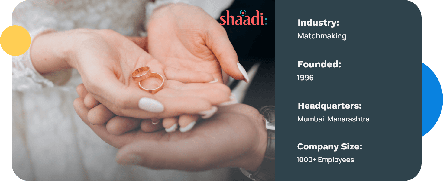 Shaadi.com case study banner